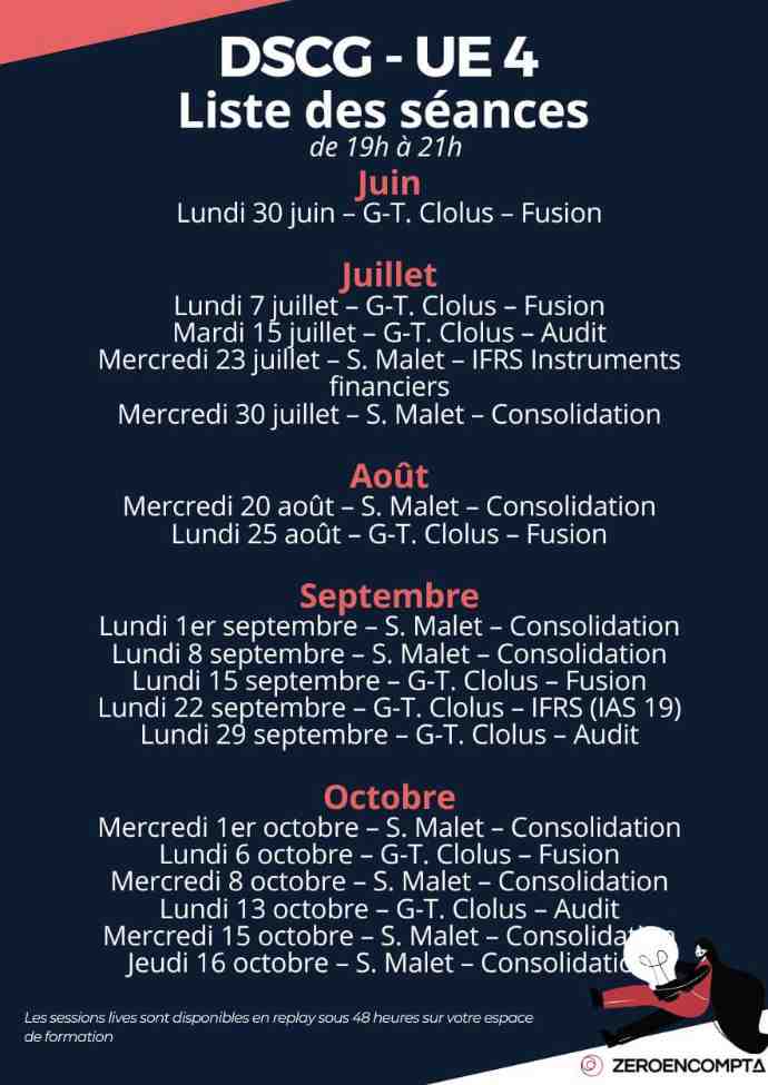 Formation intensive DSCG UE 4 - Comptabilité approfondie
