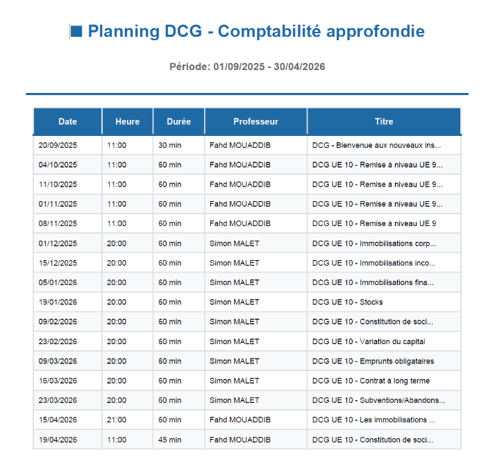PLanning révision intensive DCG UE 10