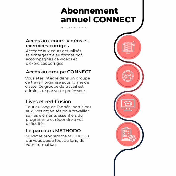 Accès annuel à 1 UE du DCG - CONNECT