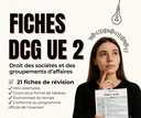 Fiches de révision DCG